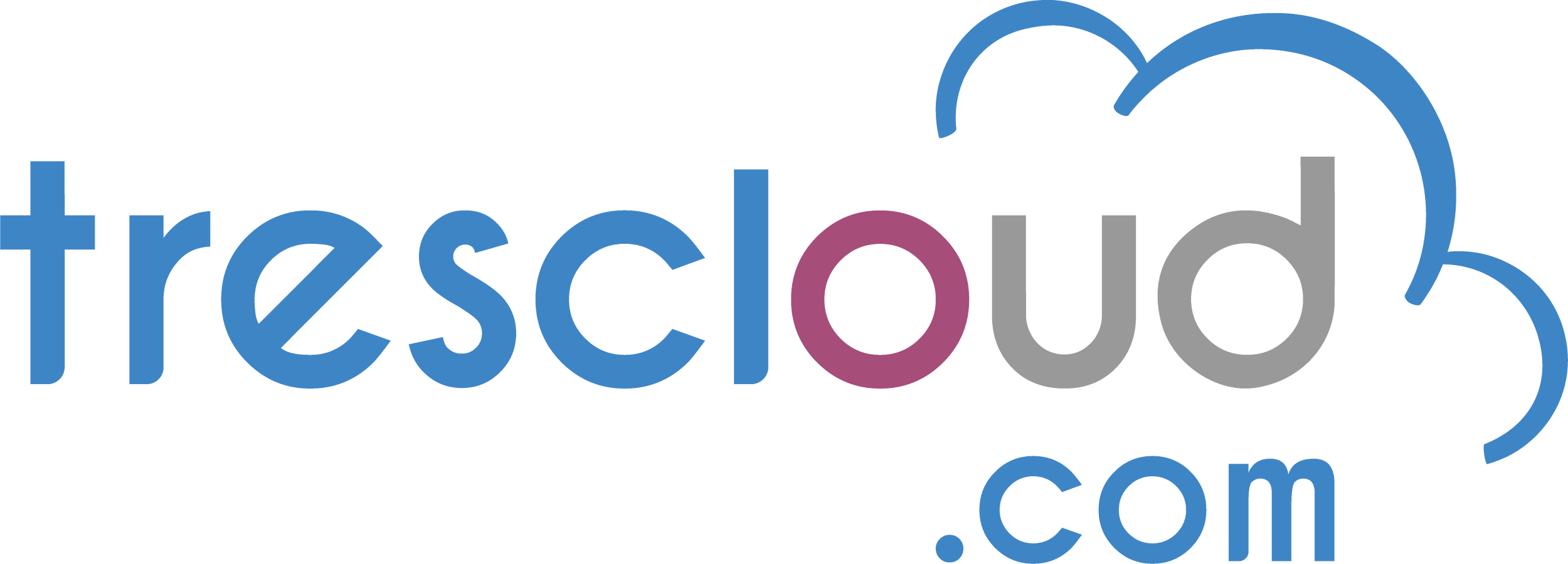 Trescloud Logo